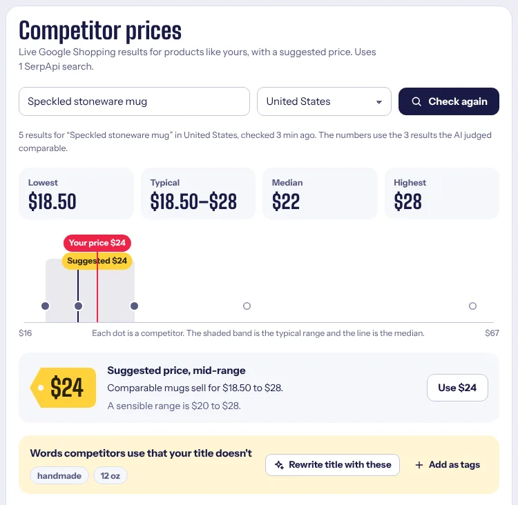 Competitor price chart with a suggested price and the reasoning behind it